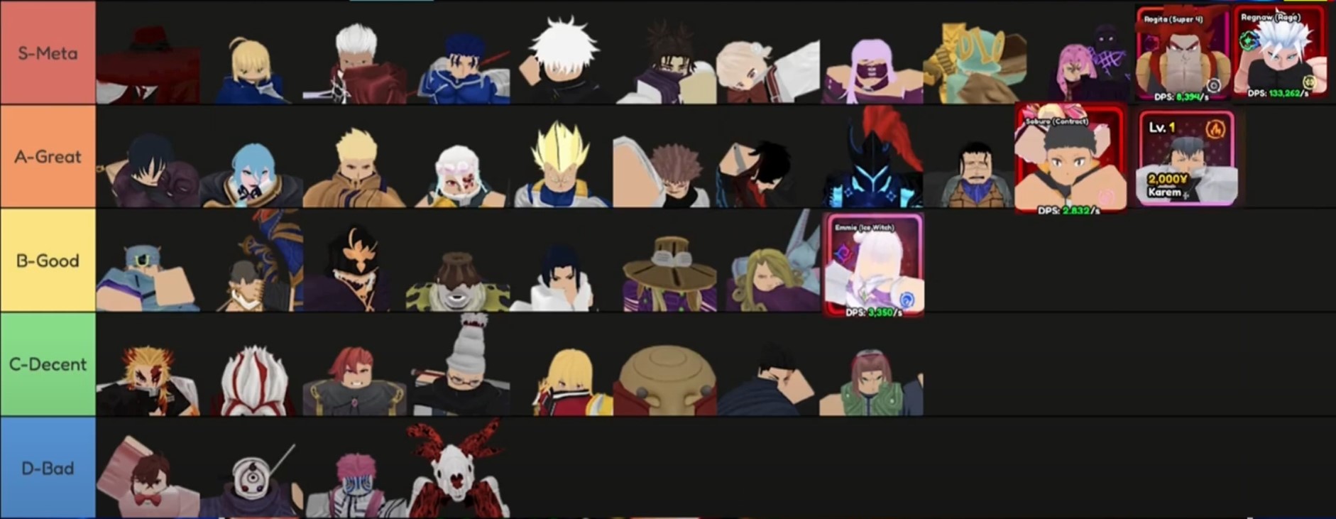 Anime Vanguards Tier List Update 3.0