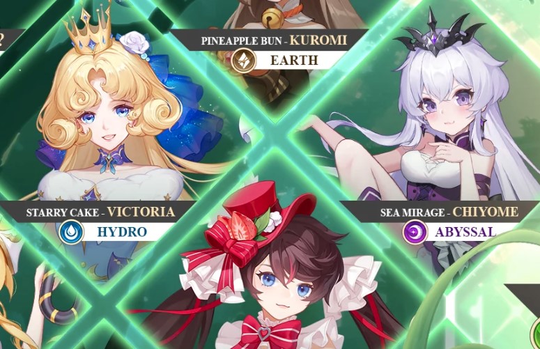 Culinary Tour Tier List