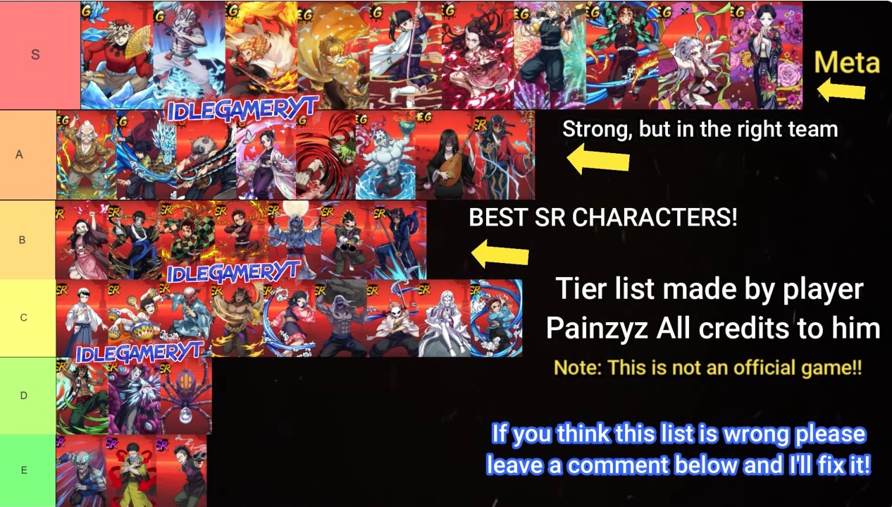 Demon Slayer Hinokami Legend Tier List
