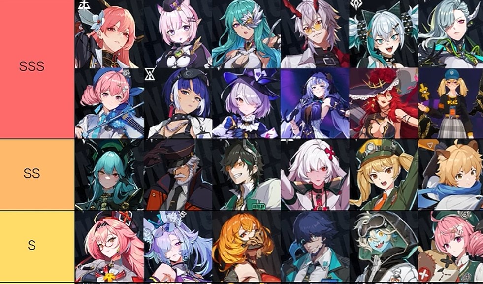 Etheria Restart Tier List