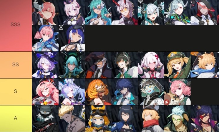 Etheria Restart Tier List CBT 3