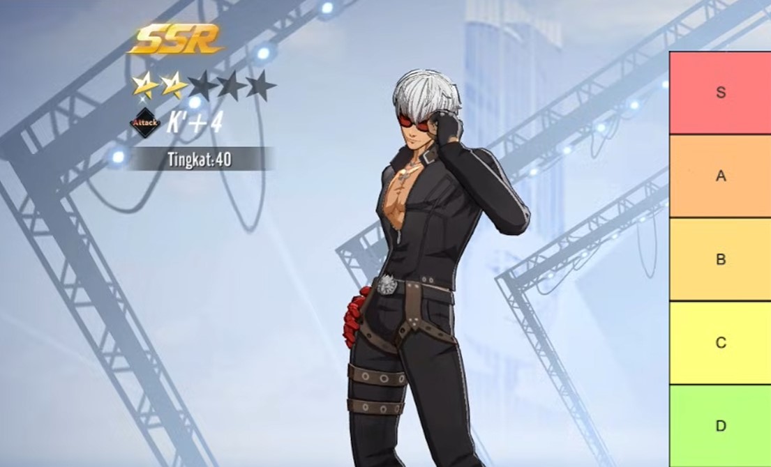 KOF Final Round Tier List: Best Characters Ranked