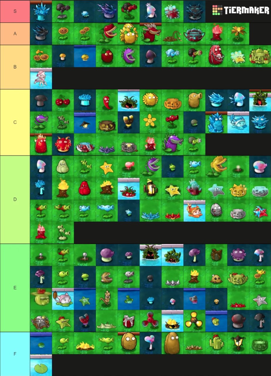 Plants vs. Zombies Fusion Tier List