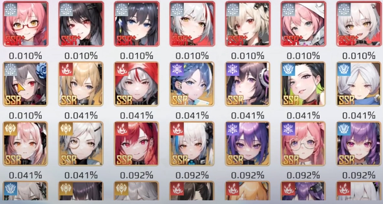 Scarlet Girls Tier List Ranked