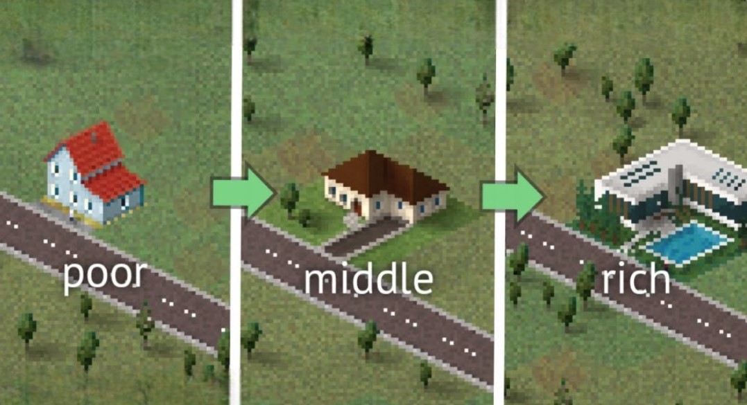 TheoTown: How to Get Rich Inhabitants