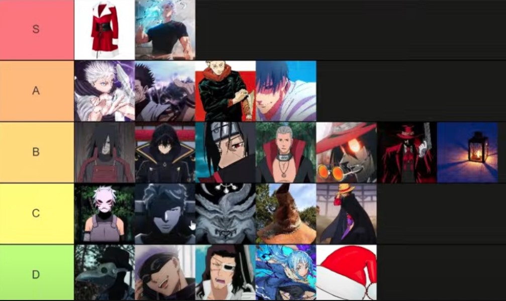 Verse Piece Accessories Tier List