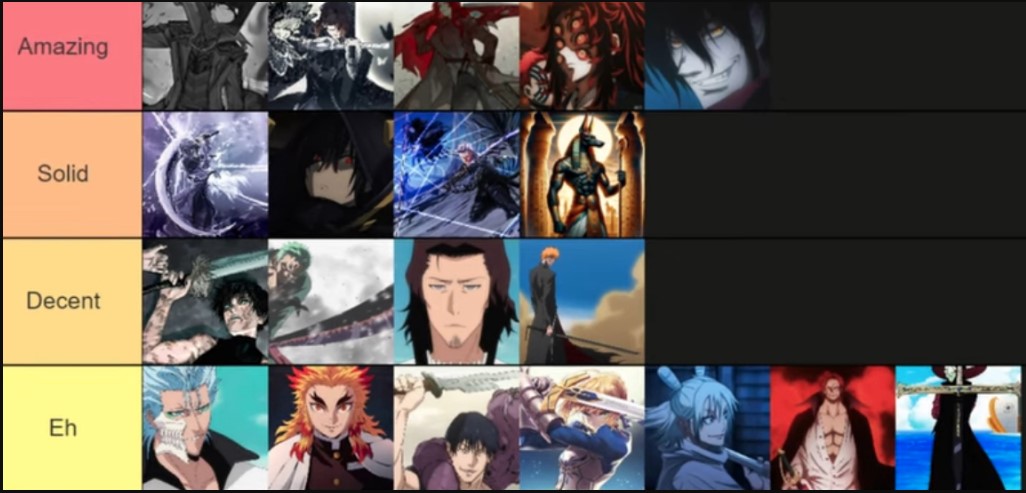 Verse Piece Weapon Tier List