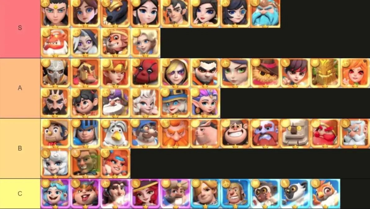 Wacky Squad Tier List