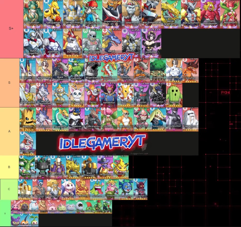 World Fantasy DigiWar Tier List