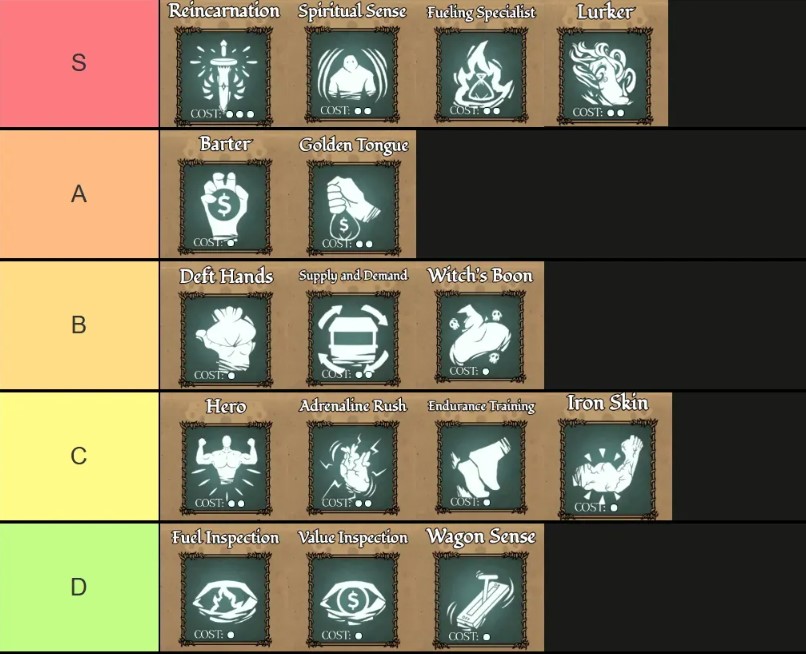 Exiled Perks Tier List and Guide