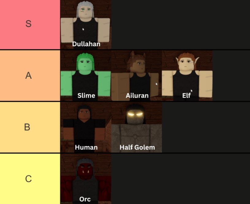 Rune Slayer Race Tier List