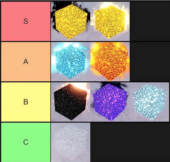 Verse Piece Fruit Tier List