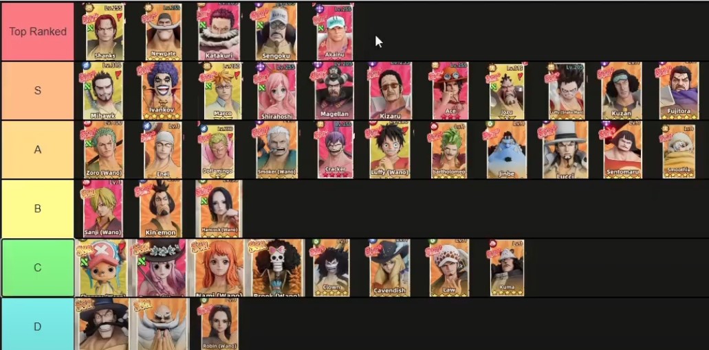 Will of Sailing Tier List