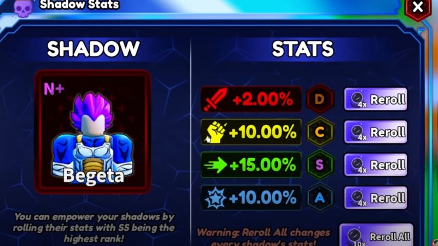 Everything You Need to Know About Shadow Status and Rerolling in Arise Crossover