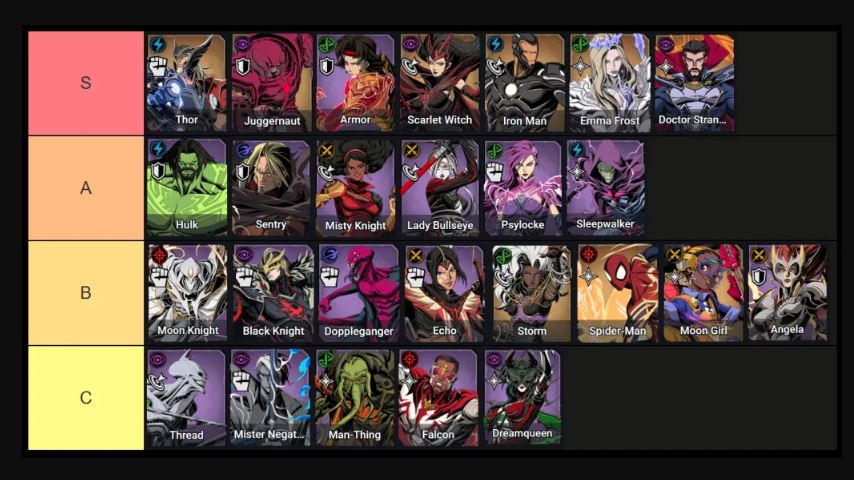 Marvel Mystic Mayhem Tier List – Best Heroes Ranked