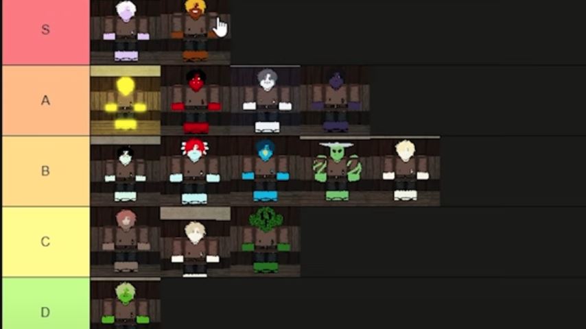 Best Races in RogueBlox – Complete Race Tier List & Abilities