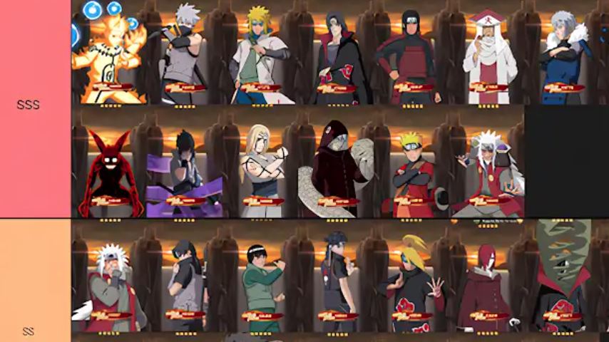 Ninja Force Raiga Revenge Tier List – Best Characters Ranked