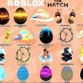 Roblox The Hatch 2025 Game List and Rewards