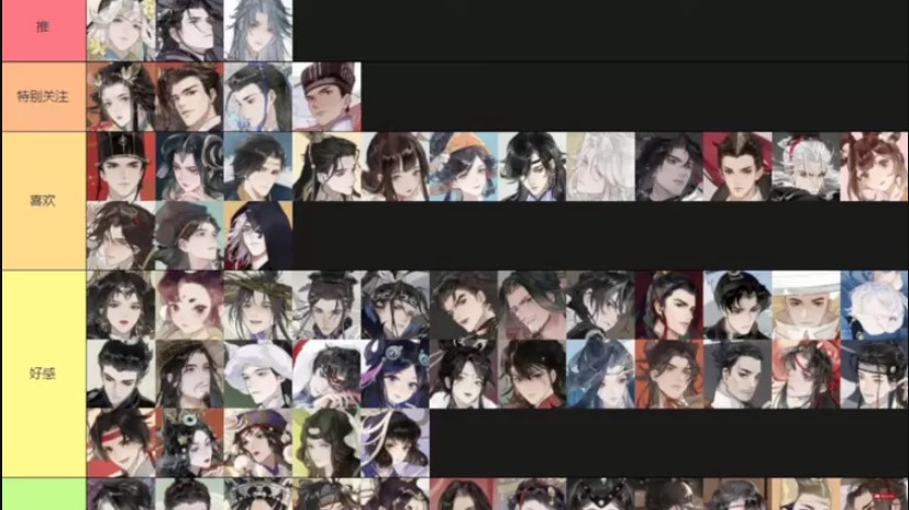 Dream and Lethe Record Tier List and Gacha Guide