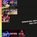 Hunty Zombies Weapon Tier List – Best Weapons Ranked