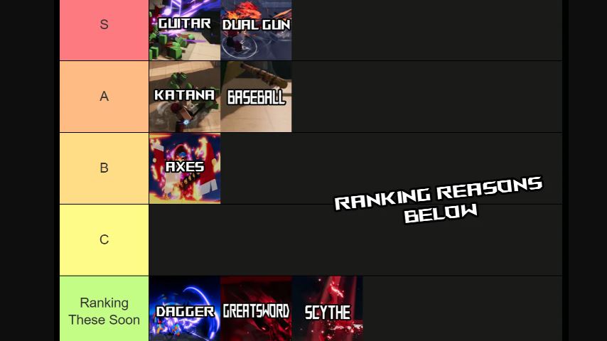Hunty Zombies Weapon Tier List – Best Weapons Ranked