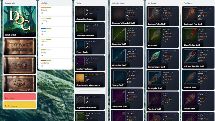 Devas of Creation Trello