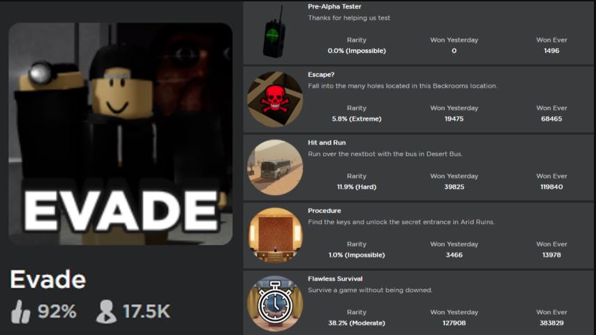 All Evade Badges & How to Get Them in Roblox