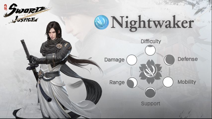 Best Classes in Sword of Justice – Full Class Overview & Tier List