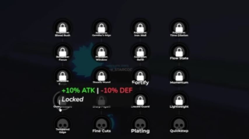 How to Get Skill Tree Tokens in Hunty Zombies