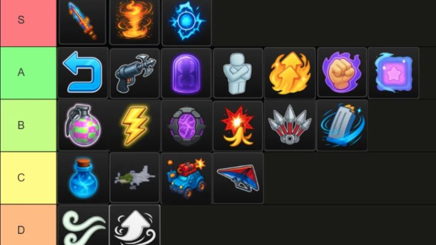 Hypershot Ability Tier List - Best Abilities Ranked