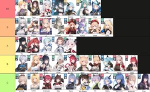 Read more about the article Tier List STARSEED Asnia Trigger Terbaik, Jangan Salah Pilih